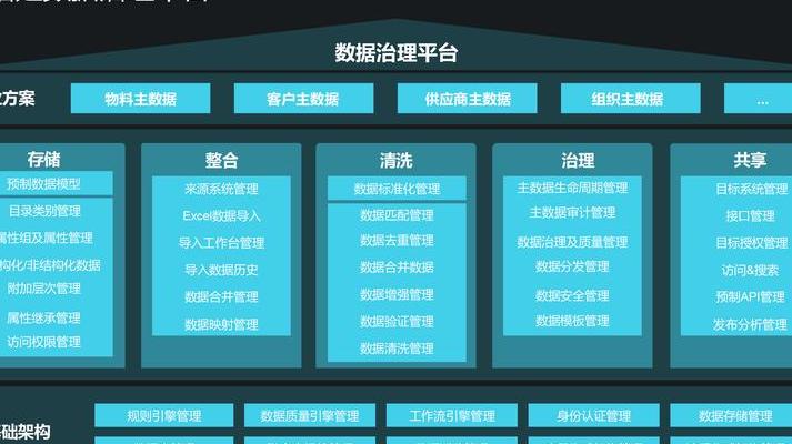 2025 年每天 23 次数字身份验证，揭示数字信任重构商业规则及关键维度