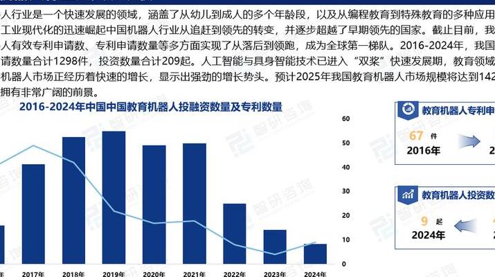 2025年教育机器人市场价格范围、功能区别及选购建议