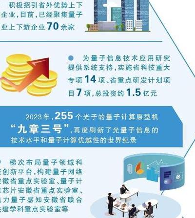 2025 年科技界：青年才俊重塑行业准则，张明远量子创业领先他国
