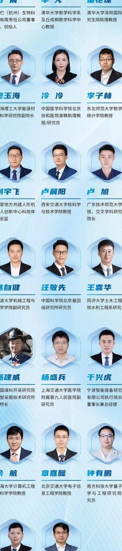 2025 年科技界：青年才俊重塑行业准则，张明远量子创业领先他国