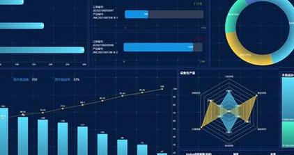 数字化时代电脑配件怎么选？六大方面性能特点与适用环境分析