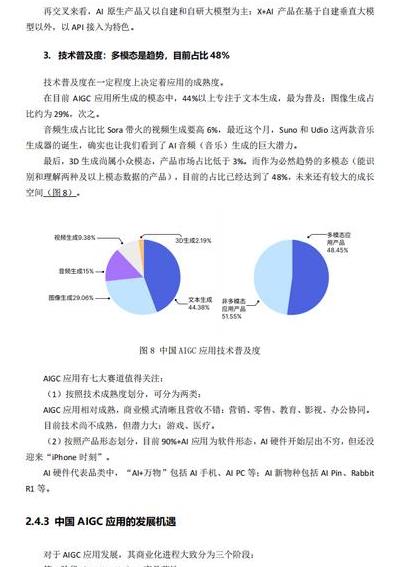 深入剖析智能投顾行业发展现状、人才需求及招聘策略