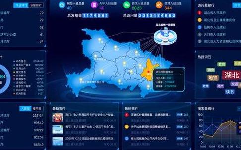 数字经济下企业决策模式转变，数字决策支持系统影响深远