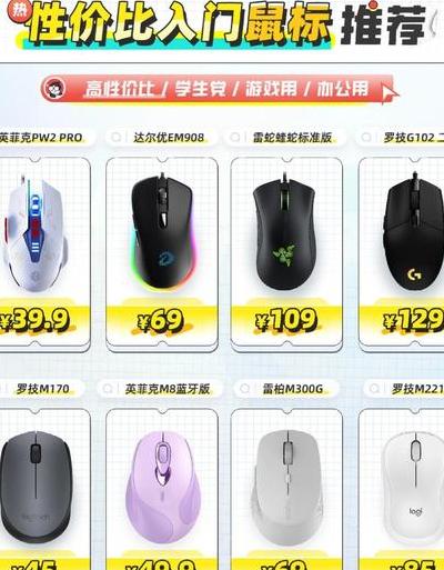2025年游戏鼠标选购指南：性能与价格的完美契合点探寻