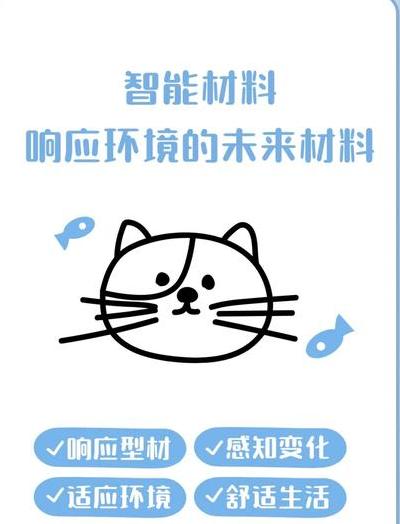 走进智能材料领域：挑战传统认知，改变生活与产业发展