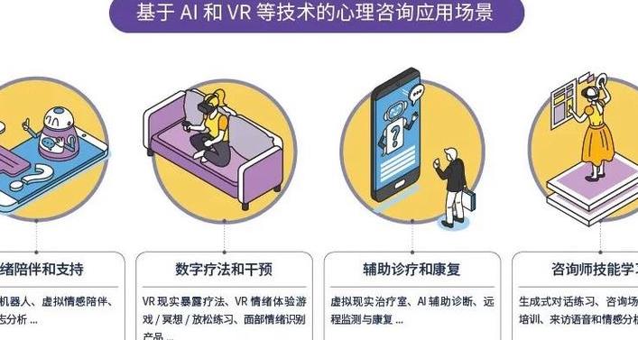 2025年智能心理咨询室革新心理健康领域，AI情感识别技术是关键