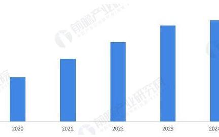 2025年5G网络现状与未来潜力：迈向全面商用及面临的挑战