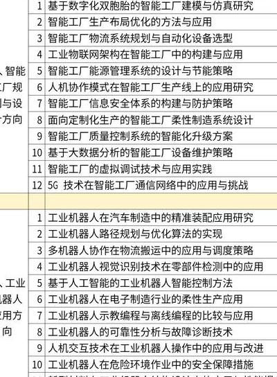 智能制造生产线：改写制造业规则，核心要素大揭秘