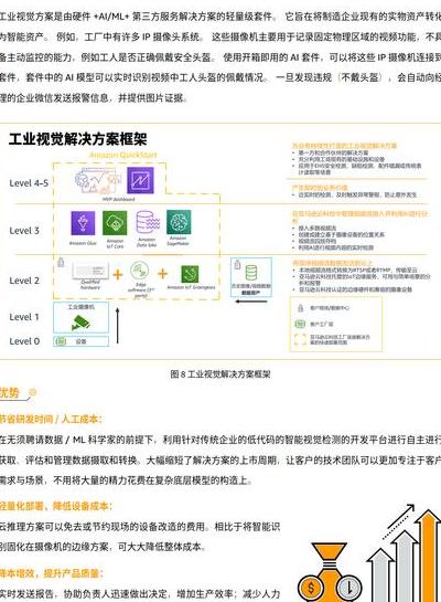 智能制造生产线：改写制造业规则，核心要素大揭秘