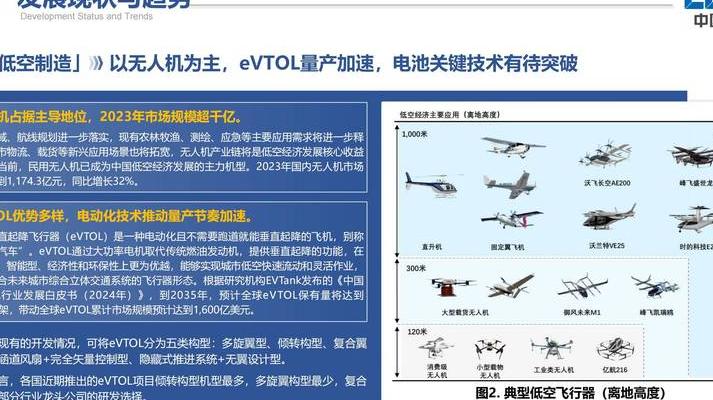 2025年智能物流变革：关键特性及自动化仓储革命实例