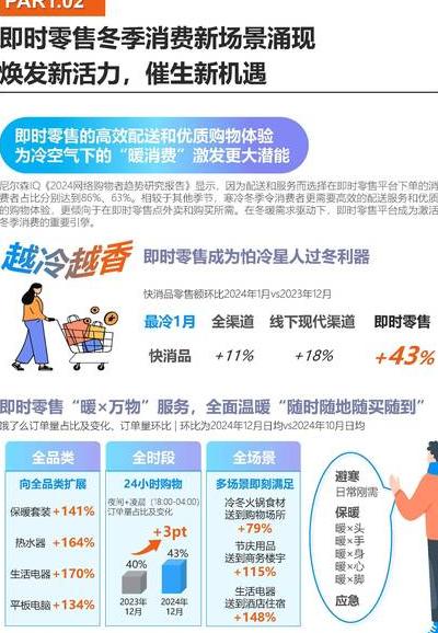 2025年智能零售迈向大规模应用，重塑人货场关系及核心价值