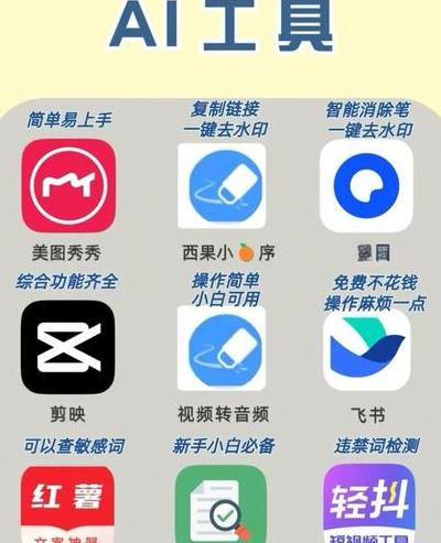AI技术飞速发展，2025年值得关注的主要AI视频分析工具介绍