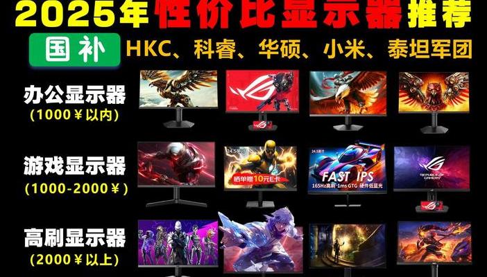 2025年电竞显示器市场大揭秘，10款热门产品等你挑