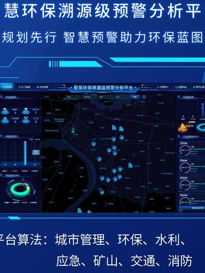 全球环保意识下，智能环保监测的关键技术与实际应用解析