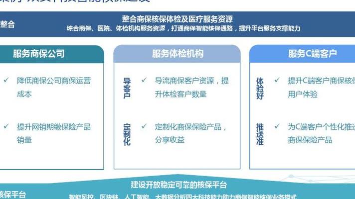 2025 年智能保险服务崛起，变革传统业务模式进行时