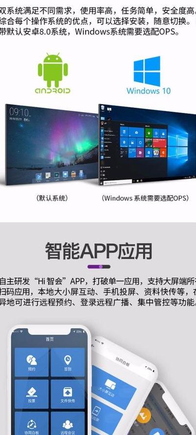 电子白板应用广泛，鸿合Newline 86英寸互动屏性能实测对比