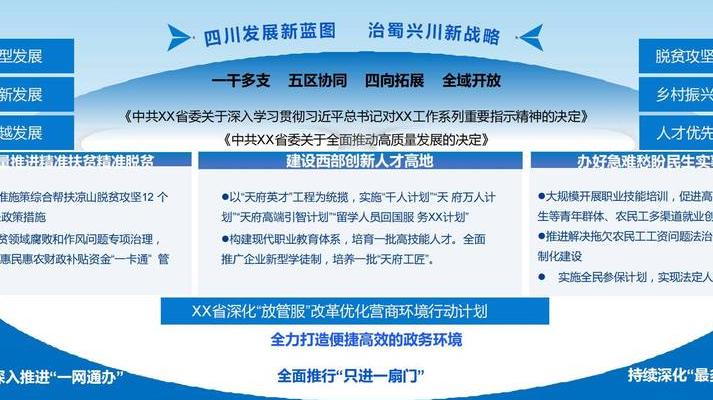 十年数字化变迁：从上网讨论到产业生死攸关变革及企业先机把握