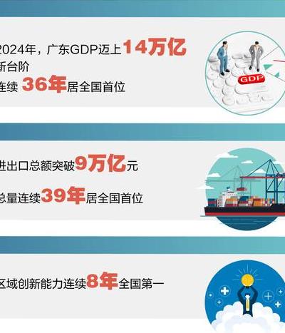 2025 年粤港澳大湾区迈向数字湾区，发展现状与经济奇迹展现