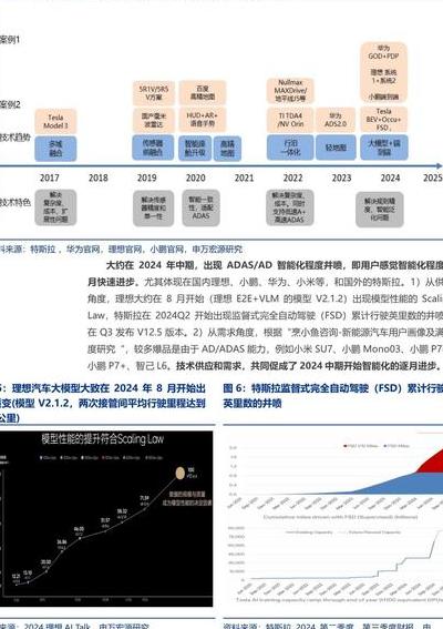 智能设备维护专业：2025年热门且核心课程揭秘，就业趋势解析