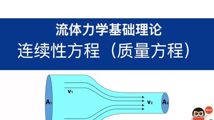 超流体材料：零粘滞性带来神奇特性与巨大变革潜力
