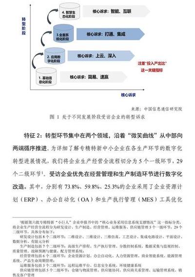 数字化转型浪潮下，边缘计算六大前沿应用场景剖析及对2025年智能化升级的推动作用