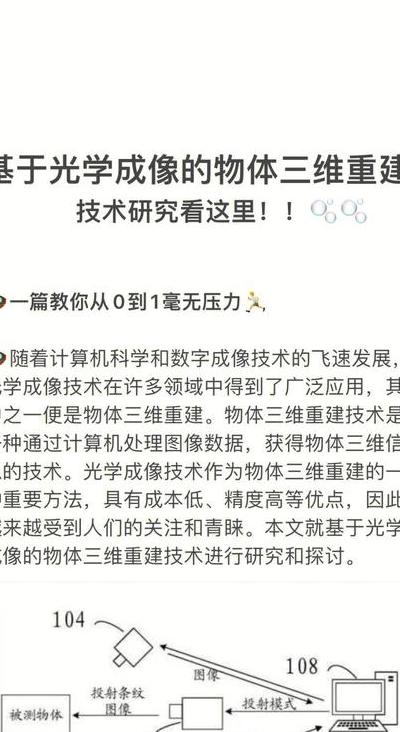 超透镜成像技术：从魔法到现实，突破衍射极限的光学革命