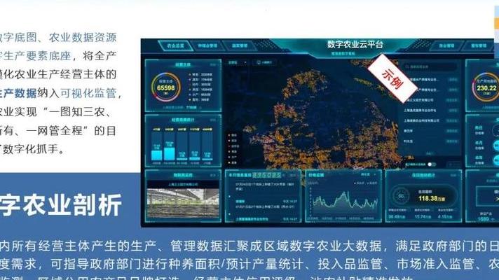 重庆数字乡村建设概览：从试点到3.0时代的数字化变革探索