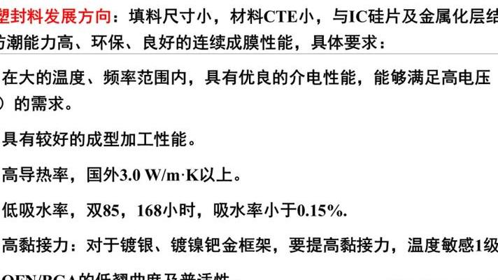 自组装材料包封率现状：技术提升与工业化差距解析