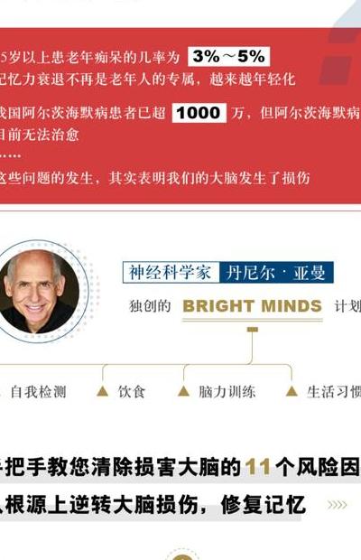 80后创业家本·西尔伯曼：革新全球数亿人灵感搜集整理方式