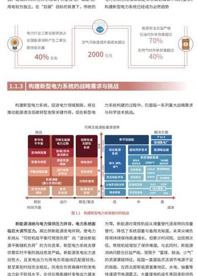 5G时代能源革命来袭！智能电网变革及深远生活影响剖析