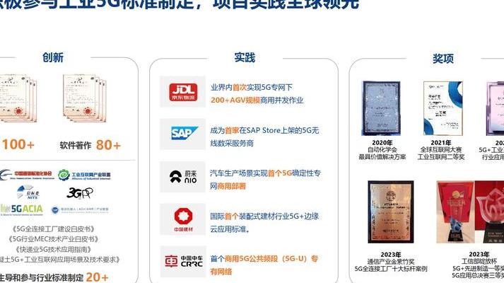 5G专网开启企业数字化转型新篇章，解析其技术亮点与应用场景